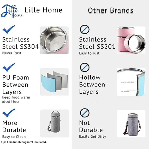 Vista 5 de Fiambrera Lille Home con compartimento aislante térmico de acero inoxidable y apilable, caja bento hermética con 3 niveles, contenedor