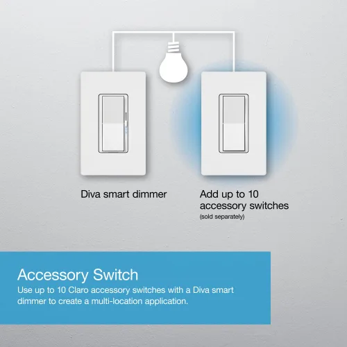 Vista 6 de Lutron - Interruptor inteligente Diva con regulador de intensidad de iluminación inteligente Caséta para bombillas LED, Alexa, Apple Homekit, Google
