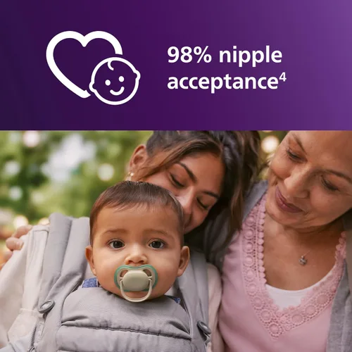 Vista 4 de Philips Avent Ultra Air - Chupetes con diseño ortodóntico, para bebés de 6-18 meses, tetina simétrica de silicona suave, sin BPA, 2 estuches
