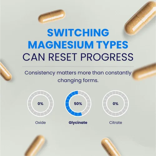 Vista 7 de Magnesium Glycinate 400mg - 180 Capsules - High Absorption Chelated Magnesium Supplement for Sleep Muscle & Restful Support - Vegan Third Party