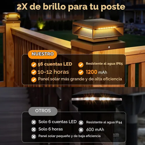 Vista 6 de LETMY - Paquete de 2 luces solares para postes de mayor tamaño para exteriores con control remoto, 56 LED más brillantes, luces solares impermeables