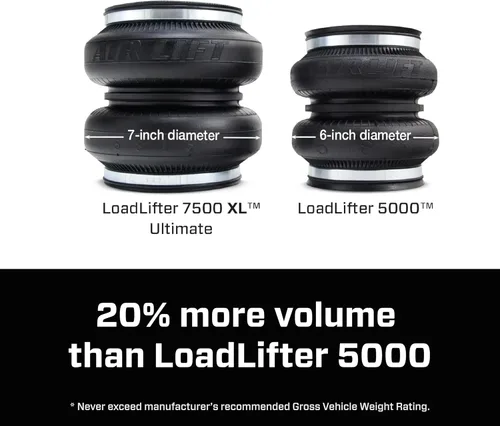 Vista 9 de Air Lift LoadLifter 7500 XL Ultimate Kit de resorte de aire para Ford F-250 SRW/4WD 2020-2022 - 57552