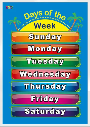 Vista 4 de SpriteGru Días de la semana, meses del año, 2 carteles educativos laminados para niños pequeños