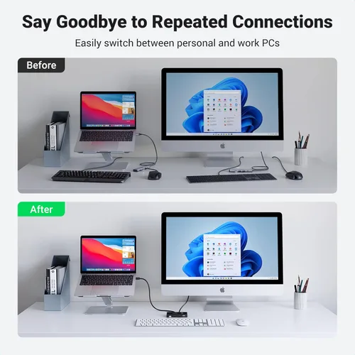 Vista 6 de UGREEN Selector de interruptor USB 3.0, 2 computadoras compartidas, 4 puertos USB, conmutador USB para PC, portátil, teclado, ratón, impresora
