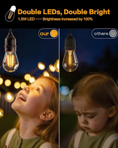 Vista 2 de Tira de luces LED superbrillantes para exteriores, bombillas S14 de 48 pies (1 repuesto), IP65 impermeable, grado comercial e inastillable