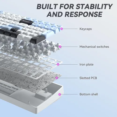 Vista 4 de Aula S100 Pro Wireless Gaming Keyboard, Tri-Mode Connection (Bluetooth2.4GHzUSB-C), RGB Backlit Mechanical Keyboard with Number Pad, Customizable