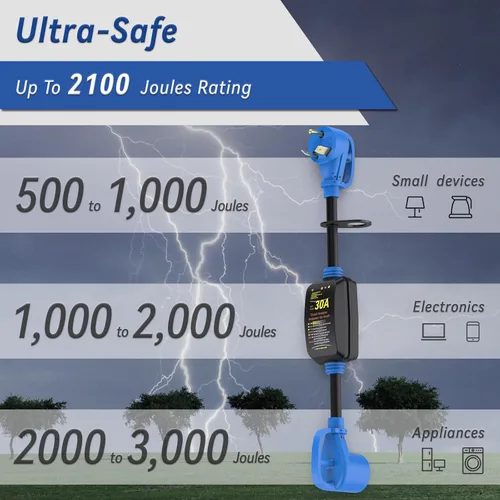 Vista 5 de ROLADA Protector contra sobretensiones de potencia RV de 30 amperios, analizador de circuitos de RV, protector de sobretensiones de vigilancia de 30