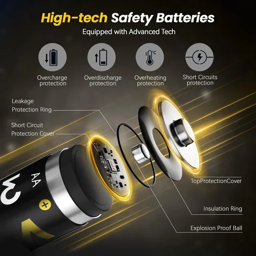 Vista 6 de Mupoer Pilas Recargables AA 4 Unidades, Baterías de Litio AA 1.5V 3600mWh, Batería Recargable Doble A, Pilas Recargables Dos A, Baterías de Ion