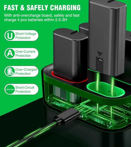 Vista 3 de Cargador para Xbox One Controlador Batería con 4 x 1200 mAh USB recargable Xbox One estación de carga de batería para Xbox Series XS Xbox One SOne
