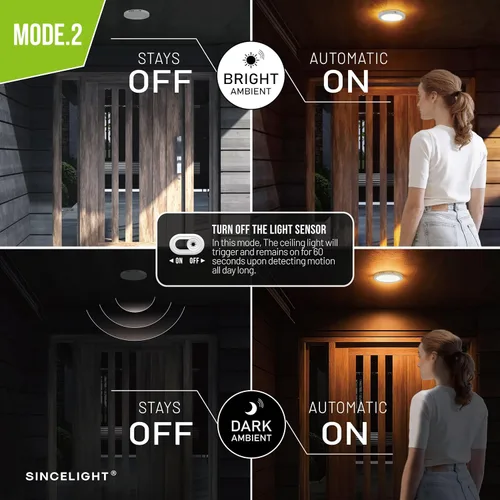 Vista 4 de SINCELIGHT PIR - Lámpara de techo LED de 18 W con sensor de movimiento (Φ9 pulgadas/8.661 in), encendido/apagado automático, activación por Blanco