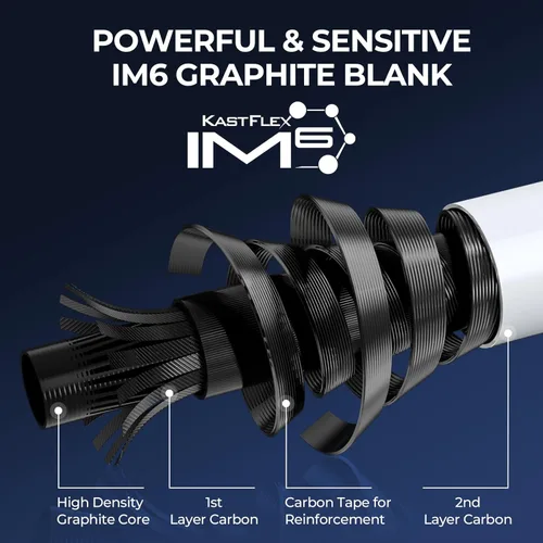 Vista 2 de KastKing Centron Lite Set de 2 cañas de pescar de grafito IM6/guías de acero inoxidable con anillos de cerámica/asas contorneadas de EVA/talón