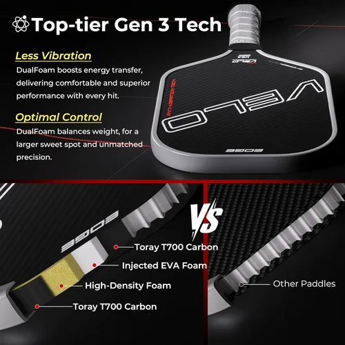 Vista 4 de Palas de pickleball profesionales de fibra de carbono 3K con control y giro, doble borde inyectado de espuma para puntos dulces grandes, núcleo