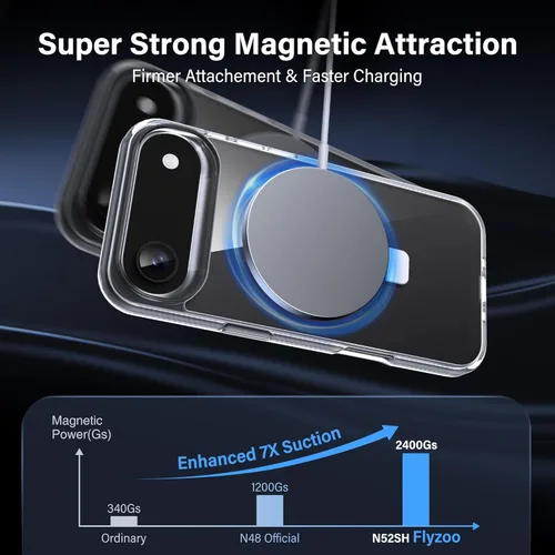 Vista 2 de Funda magnética para iPhone Air – [Soporte invisible integrado] [Compatible con MagSafe] [Protección contra caídas de grado militar] Cubierta