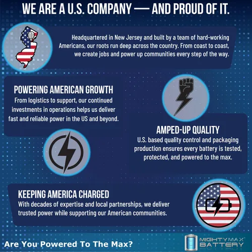 Vista 5 de Mighty Max Battery Mojo Robo Duck Decoy Game Deer Feeder Batería Recargable Reemplazo 6V 4.5AH - Paquete de 10