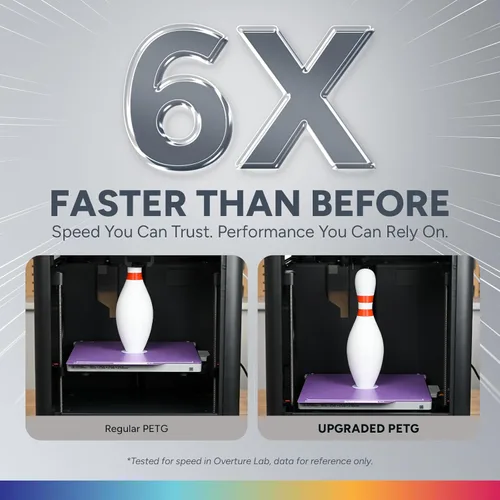 Vista 28 de Overture Petg - Filamento de 0.07 pulgadas con superficie de construcción 3D 7.87 x 7.87 pulgadas, consumibles para impresora 3D, carrete de 2.2