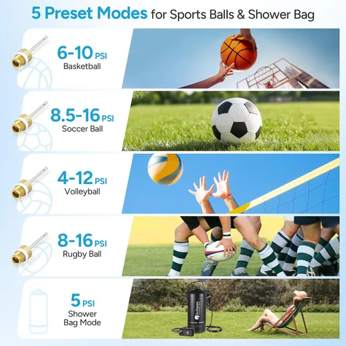 Vista 4 de Dr.Prepare Inflador de bola eléctrica, bomba de aire de baloncesto con pantalla de presión, 16 PSI, apagado automático, luz LED, para bolas, anillo