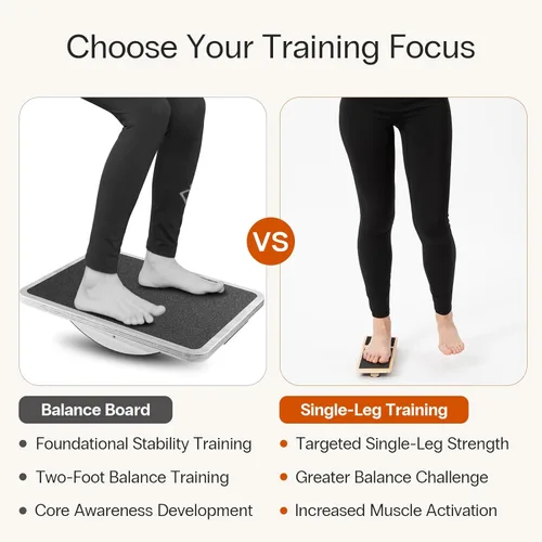 Vista 2 de StrongTek Single-Leg Balance Board for Foot & Ankle Strengthening, Rehab & Stability Training, Non-Slip Wood Design for Sprained Ankles, Plantar