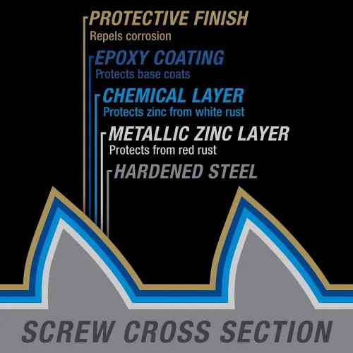 Vista 5 de Power Pro Tornillos de madera para exteriores de alta calidad, tornillos de cubierta multiusos #8 x 2 pulgadas para proyectos al aire libre, broca