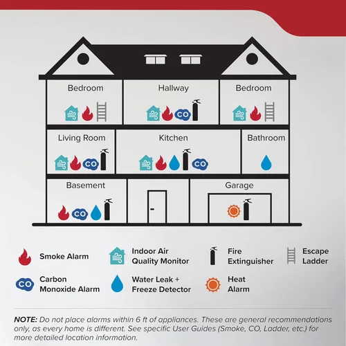 Vista 13 de Kidde Extintor multiusos para el hogar, oficina, dormitorio, residencial 3A40BC