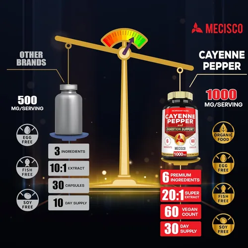 Vista 4 de Mecisco Cápsulas de pimienta de cayena 6 en 1 con raíz de jengibre, raíz de remolacha y pimienta negra y más - 60 cápsulas - Suplemento de cayena