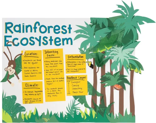 Vista 9 de Pacon Tablero de póster de gran valor, 22 x 28 pulgadas, blanco, 50 hojas