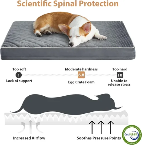 Vista 3 de WNPETHOME Camas ortopédicas XL para perros grandes, impermeables, cama extra grande para perros con funda lavable extraíble, cama para jaula