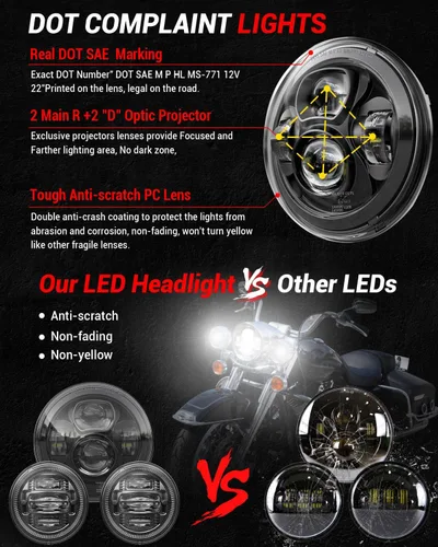 Vista 4 de Z-OFFROAD Nuevo faro LED de motocicleta de 7 pulgadas con luces antiniebla de 4.5", kit DOT compatible con Harley Davidson Road King Electra Glide