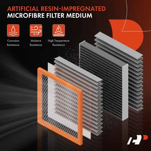 Vista 4 de A-Premium Filtro de aire de motor de 2 piezas compatible con BMW M2 2019-2021, M3 2015-2018, M4 2015-2020, M5 2012-2016, M6 2012-2018, M6 Gran Coupe