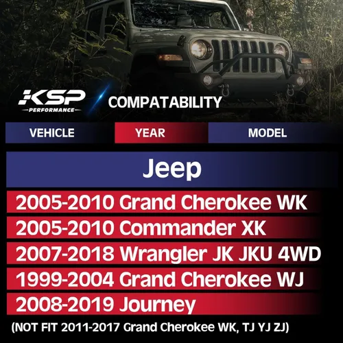 Vista 3 de Espaciadores de rueda KSP 5x5 para Grand Cherokee 1999-2010, Wrangler 2007-2018, espaciador de rueda de 1.5 pulgadas (38 mm) 5x127mm con orificio
