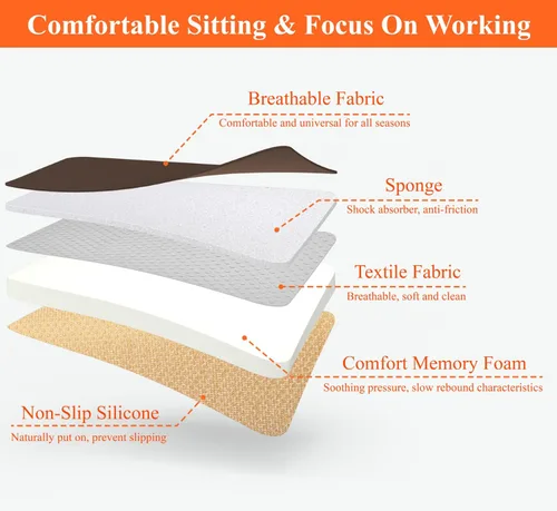 Vista 8 de kingphenix Cojín de asiento de automóvil con espuma viscoelástica de confort de 1.2 pulgadas, cojín de asiento para automóvil y silla de oficina