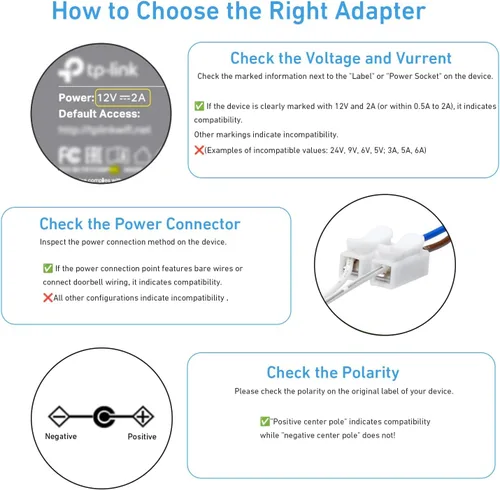 Vista 3 de Adaptador de fuente de alimentación de 12 V, 2 A, convertidor de 24 W CA/CC de 100 V-240 V a 12 voltios y extremos de cable desnudo + terminales