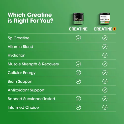 Vista 7 de Optimum Nutrition Creatina Monohidrato Plus en polvo, sabor a maracuyá naranja, mezcla de rendimiento de creatina con electrolitos