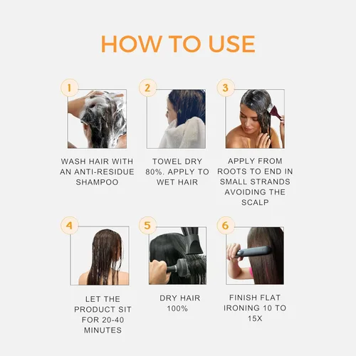 Vista 9 de KERAZON - Mascarilla de tratamiento BTX brasileña para el cabello de 8 onzas, 8.0 fl oz, proporciona reparación para dañado, seco, alisado