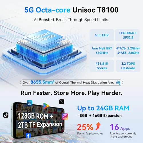 Vista 2 de Blackview Shark 6 teléfonos Android desbloqueados 5G (2025), teléfono celular Android 15 desbloqueado, pantalla de 6.88 pulgadas 120Hz, 24 GB+128