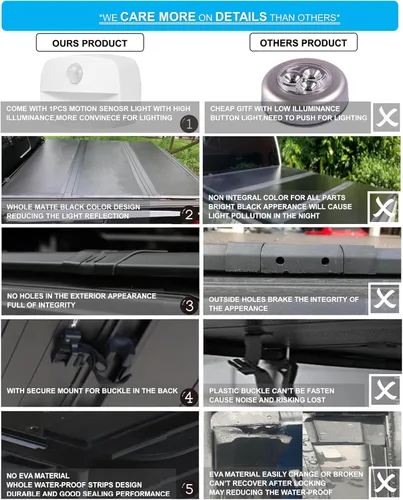 Vista 8 de Mamoru Cubierta rígida de triple pliegue de 6.8 pies para Ford F-250 F-350 Super Duty 1999-2026 Cubierta de caja de camión Fleetside