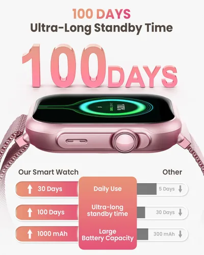 Vista 2 de Relojes inteligentes para iPhone y Android, Bluetooth, con 30 días de duración de la batería, monitor de SpO2 247, frecuencia cardíaca de sueño