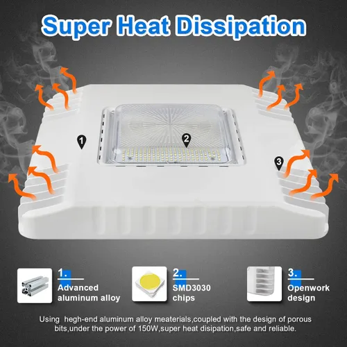 Vista 4 de 150W LED Canopy Ceiling Light, 21000LM 5700K Surface Mount LED Gas Station Carport Light [600W HID/HPS Equiv.], IP65 Rated High Bay Parking Garage
