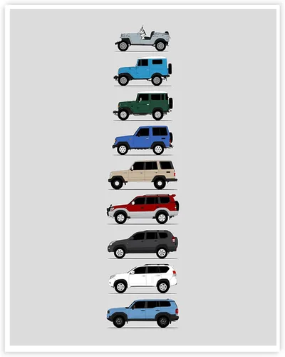 Vista 13 de Custom Car Posters Póster hecho a mano compatible con Toyota Evolution Print Wall Art Décor Best of Toyota Generations, multicolor, 8 x 10 pulgadas