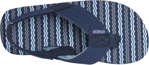 Vista 5 de Boys Girls Flip Flops Sandals with Back Strap for ToddlerLittle KidBig Kid