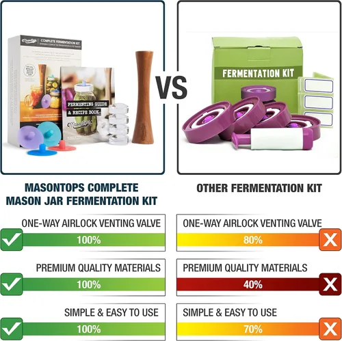 Vista 2 de Masontops Kit Completo de Fermentación para Frascos Mason - Juego Fácil de Frascos de Boca Pequeña y Regular para Fermentación de Vegetales