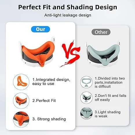 Vista 5 de Relohas Deluxe VR Accessories for Meta Quest 3, 4 in 1 Silicone Protective Case Set for Oculus Quest 3, Controller Grip Cover, VR Shell Cover, Face