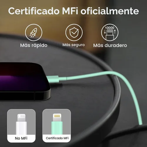 Vista 3 de Cargador Tipo C de 10 pies, Paquete de 2, Bloque Cargador USB C de 20W con Cable de Carga Rápida para iPhone 14/14 Pro/13/13Pro Max/12/12 Pro