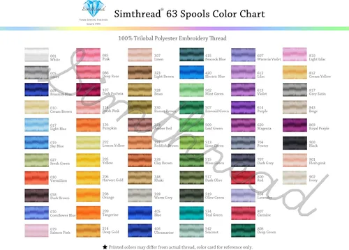 Vista 4 de Simthread Hilo de bordar 5500 yardas beige 843, 2 carretes enormes 40wt poliéster para Brother, Babylock, Janome, Singer, Pfaff, Husqvarna, Bernina