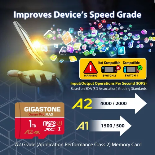 Vista 6 de 【Solo para Switch 1】Tarjeta Micro SD de 1 TB GIGASTONE 4K Game Pro Max, tarjeta de memoria para consola de juegos, cámara de acción, video UHD