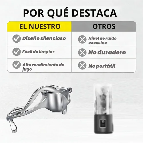 Vista 6 de Exprimidor de mano - Exprimidor manual de aluminio, exprimidor de mano grande, extractor de jugo de frutas resistente para limón, naranja, lima, 1