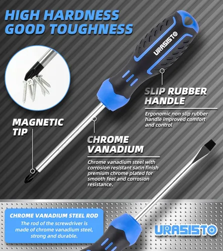 Vista 6 de URASISTO Juego de herramientas para el hogar de 16 piezas con martillo de garra, alicates de Lineman, perfecto para bricolaje, mantenimiento