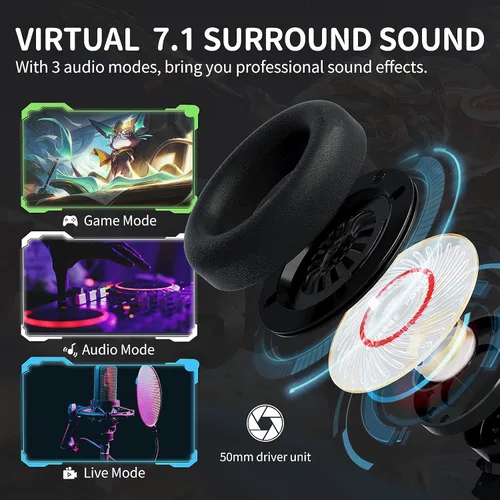 Vista 5 de SOMIC GS510 - Auriculares inalámbricos con orejas de gato para PS5PS4PC, bonitos auriculares 2.4G con micrófono retráctil, sonido estéreo 7.1, 8