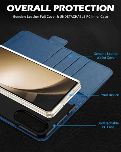 Vista 3 de SHIELDON Funda para Galaxy Z Fold 5, piel auténtica Z Fold 5, función atril magnético con bloqueo RFID, soporte para tarjetas de crédito con soporte