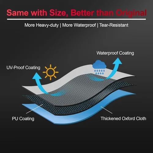 Vista 7 de Comnova Cubierta de Parrilla para Char Griller de 3 Quemadores de Combustible Dual – Cubierta de Ahumador 600D para Char Griller, Cubierta