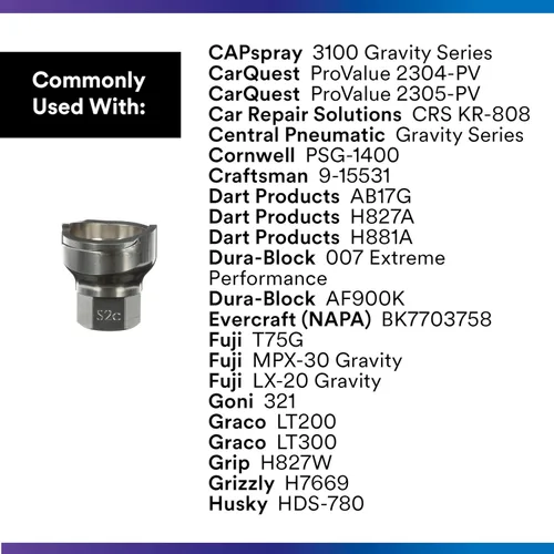 Vista 4 de 3M 26003 Adaptador de Pistola de Pulverización PPS 2.0 16 mm Hembra, Rosca de 1.5 mm, 1 Paquete